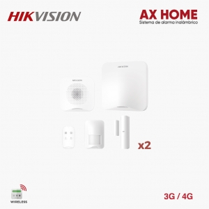 axhomekitgsm